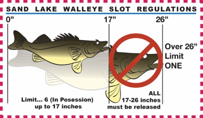 fishing limits regulations walleye graph